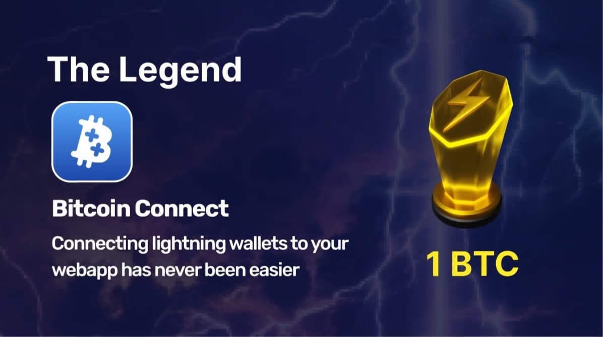 Bitcoin Connect
