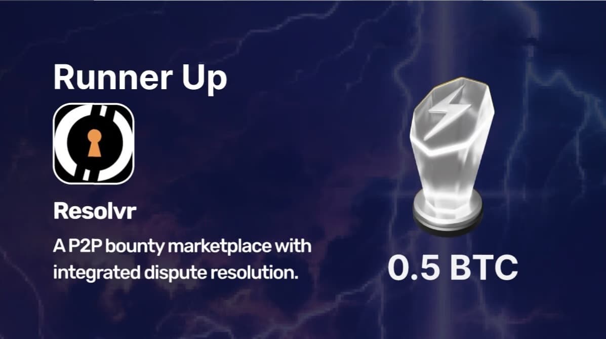 Resolvr